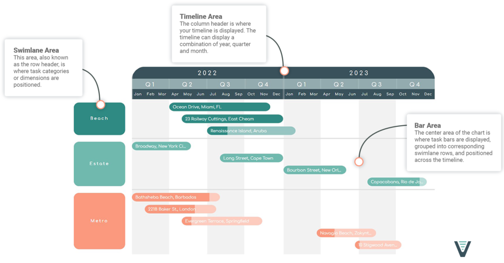 JVIZ Product Roadmap Documentation - JINETT